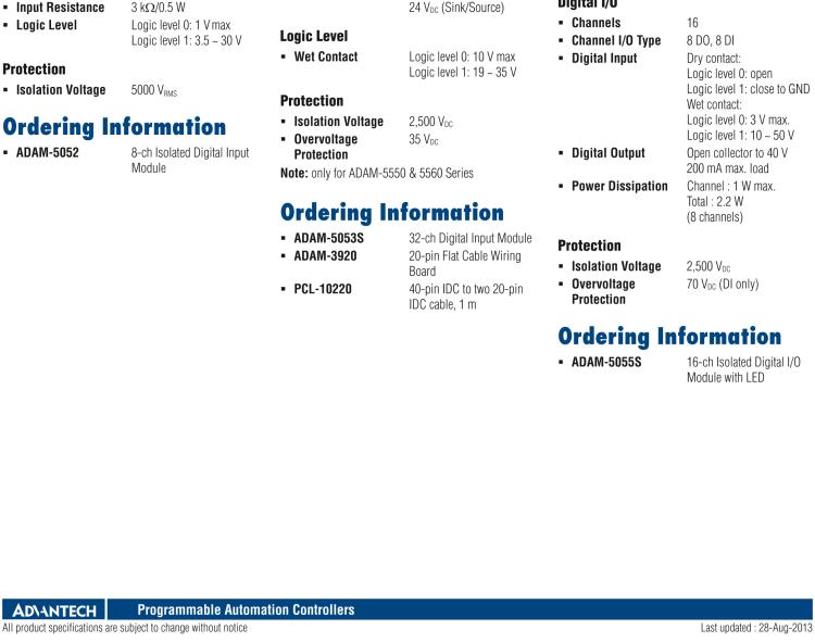 研華ADAM-5055S 帶LED顯示的16路隔離數字量輸入輸出模塊
