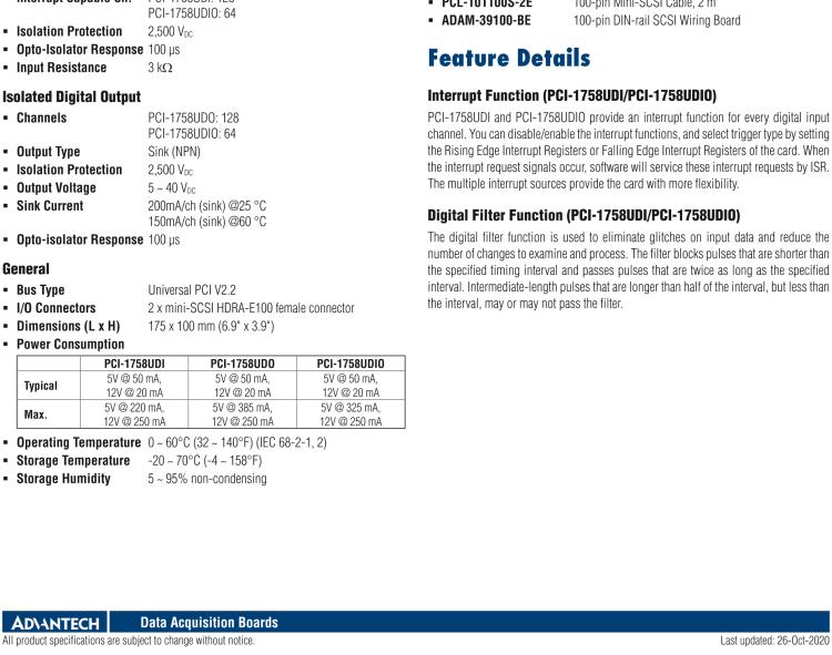 研華PCI-1758UDIO 128通道隔離數字輸入輸出卡