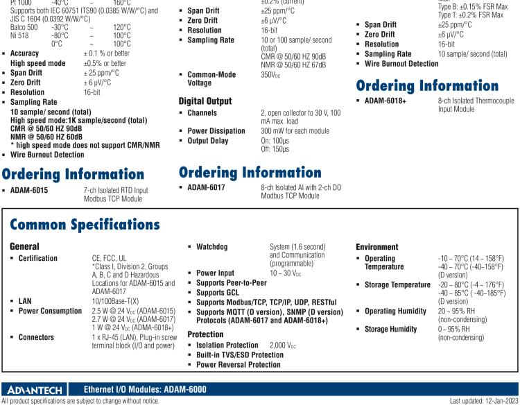 研華ADAM-6018+ 8Thermocouple IoT Modbus/SNMP/MQTT Ethernet Remote I/O