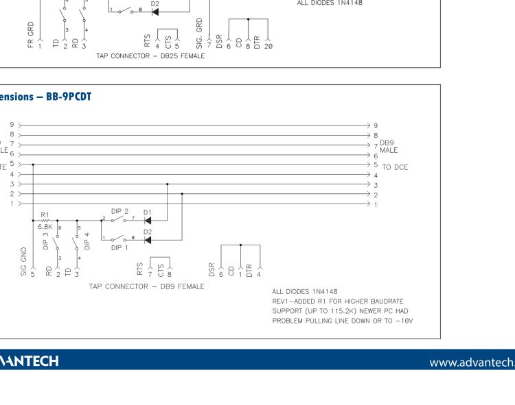 研華BB-232CDT 串口數(shù)據(jù)監(jiān)聽器，RS-232，DB25 公頭至DB25 母頭加DB25 母頭監(jiān)視器