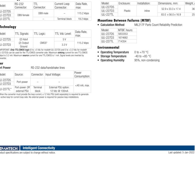 研華BB-232LPTTL33 ULI-227D3 RS-232（DB9母頭）至3.3V TTL（DB9公頭）轉換器，端口供電