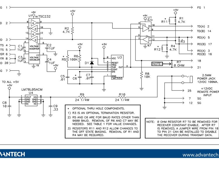 研華BB-485COSR 串口轉(zhuǎn)換器，RS-232 DB25母頭到RS-485 DB25公頭