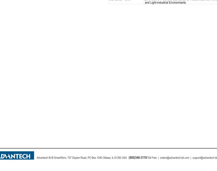 研華BB-FOSTC 串口轉換器，RS-232調制解調器DB25 F到MM光纖ST