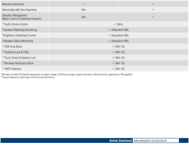 研華DeviceOn DeviceOn.DM是IoT設備管理，可遠程管理連接的設備并提供集中式管理功能。
